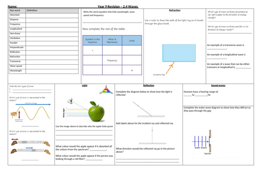 KS3 Physics AQA Revision mat | Teaching Resources