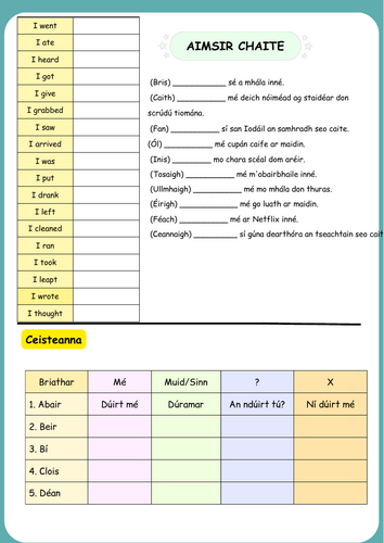 Aimsir Chaite Bileog Oibre | Teaching Resources