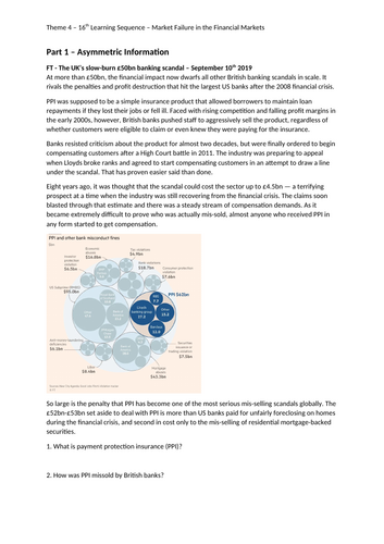 A Level Economics - Market Failure in Financial Markets | Teaching ...