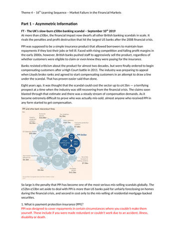 A Level Economics - Market Failure in Financial Markets | Teaching ...
