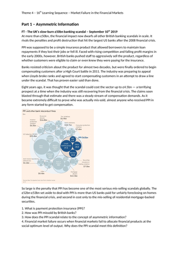 A Level Economics - Market Failure in Financial Markets | Teaching ...