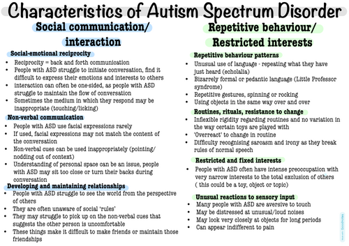 Eduqas Psychology A Level ASD Characteristics Summary Sheet | Teaching ...