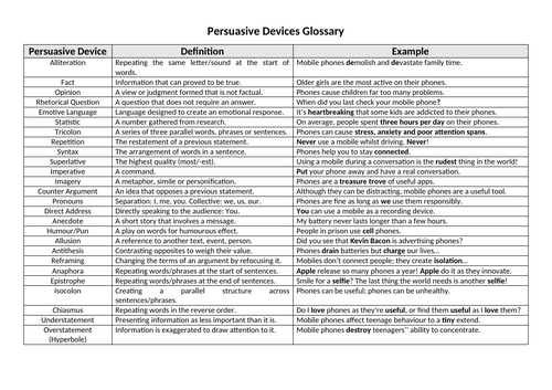 docx, 22.79 KB