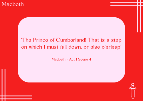 Macbeth Quotation Postcards | Teaching Resources