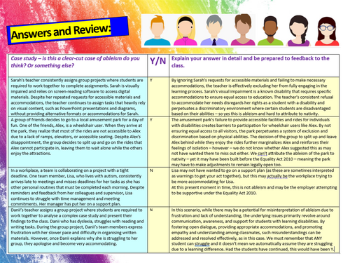 Ableism Teaching Resources