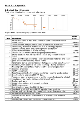 docx, 645.01 KB