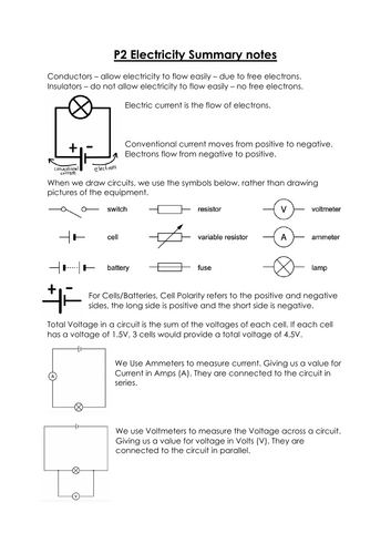 CCEA DAS Physics Electricity Lesson and Revision Bundle P2 | Teaching ...