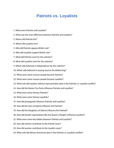 Patriots vs. Loyalists : 60 Assessment Questions With Answers - Quiz ...