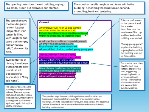 Unseen Poetry Revision 2026 | Teaching Resources