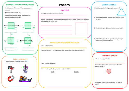 Edexcel IGCSE Physics - Forces and Motion - Complete set of resources ...