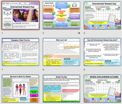 International Women's Day 2025 | Teaching Resources