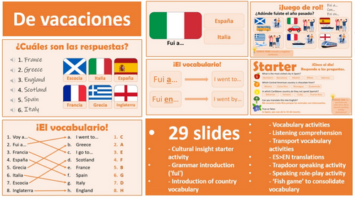 Viva 2, Module 1.1 - De vacaciones
