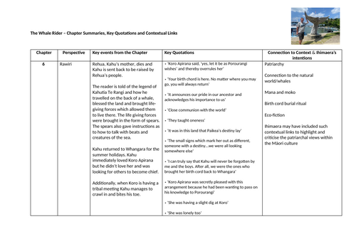 The Whale Rider - Chapter 6 Summary & Key Quotations & Context ...