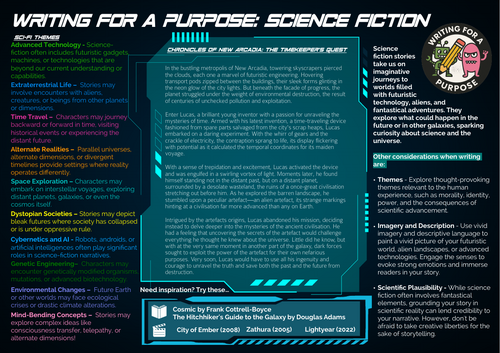 Writing for a Purpose: Science Fiction KS2+