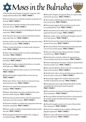 Moses in the Bulrushes Jewish Story | Teaching Resources