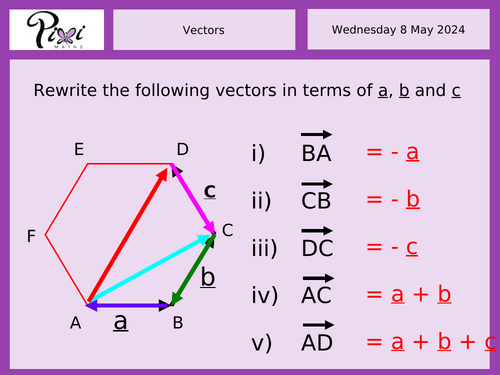 COMPREHENSIVE REVISION FOR GCSE VECTORS | Teaching Resources