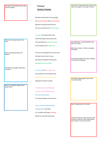 Follower poem analysis | Teaching Resources