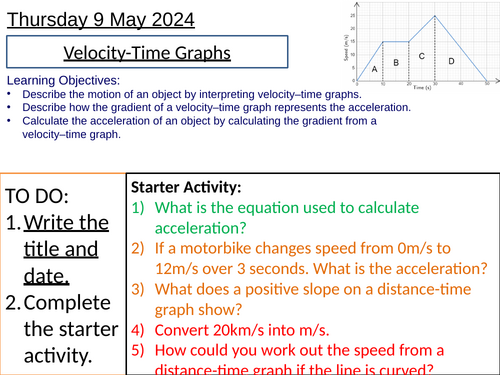 GCSE Physics Velocity-Time Graphs: Complete Lesson