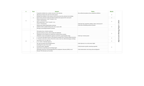 Summer 2026 AQA A Level Biology Predicted Exam - Paper 1 | Teaching ...