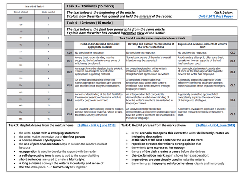 CCEA Unit 4 Mega Revision Bundle! | Teaching Resources