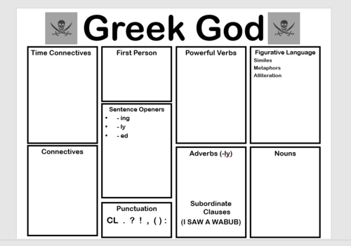 Epic Adventures: Outstanding English Lesson Inspired by The Odyssey ...