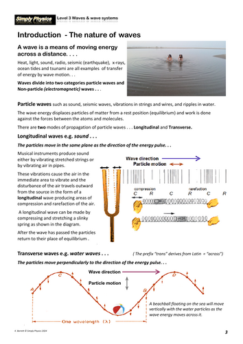 Waves & wave systems for NCEA Phy 3-3 | Teaching Resources