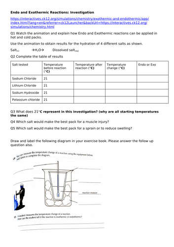 Required Practical: Investigating the temperature change in solution ...