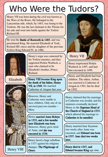 KS3 History Tudors Lesson - Who Were The Tudors? | Teaching Resources