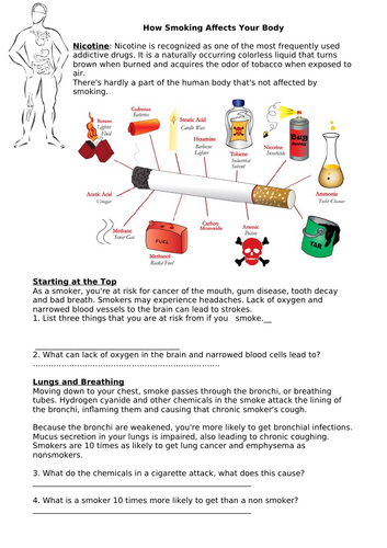 How smoking affects your body | Teaching Resources