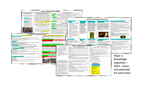 AQA GCSE GEOGRAPHY PAPER 2 2024 - AREAS NOT EXAMINED FOR SOME TIME ...