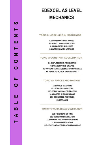 Edexcel AS level Mechanics notes