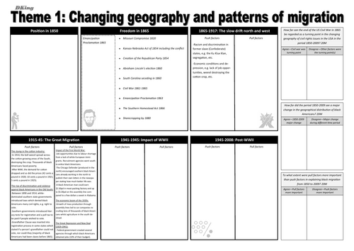 A Level (Edexcel) Paper 3: Race relations and civil rights in the USA, 1850-2009 REVISION WORKSHEETS