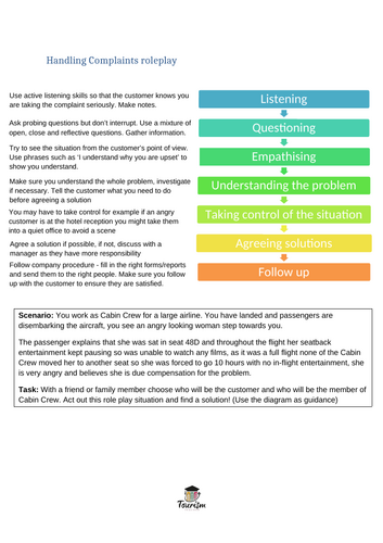 Customer Service Cambridge IGCSE Travel and Tourism ENTIRE UNIT ...