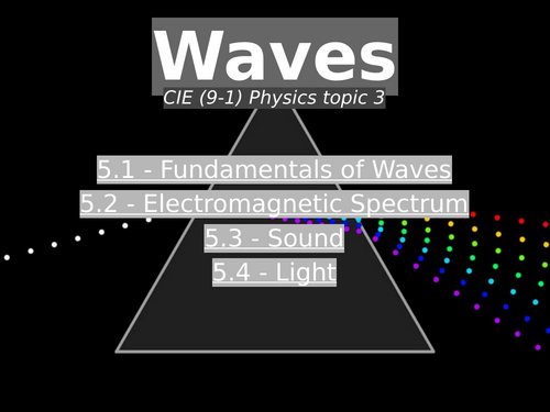 CIE IGCSE Physics - Waves - Topic 3 - Complete Set Of Resources ...