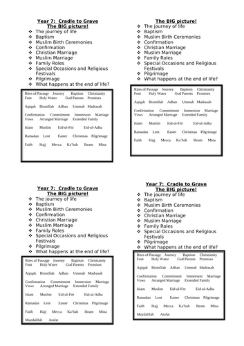 The journey of life with a lesson plan