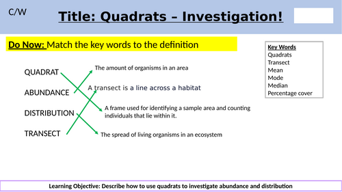 Quadrats practical | Teaching Resources
