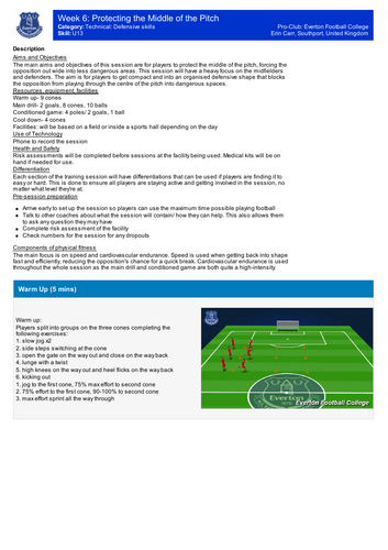 L3 BTEC 2019 Unit D1: Applied Coaching | Teaching Resources