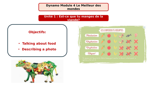 Dynamo 3 Rouge Module 4 Unit 1 Est-ce que tu manges de la viande?