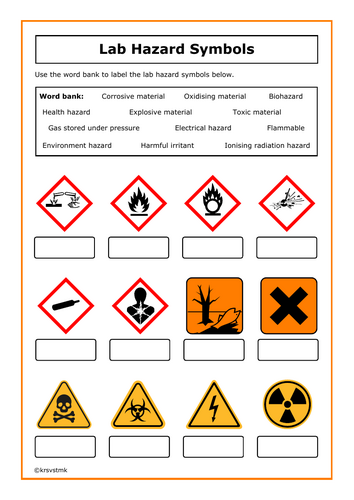 Lab Hazard Symbols + Answers