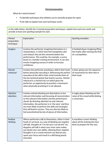 OCR GCSE PE - Mental preparation - Student worksheet | Teaching Resources