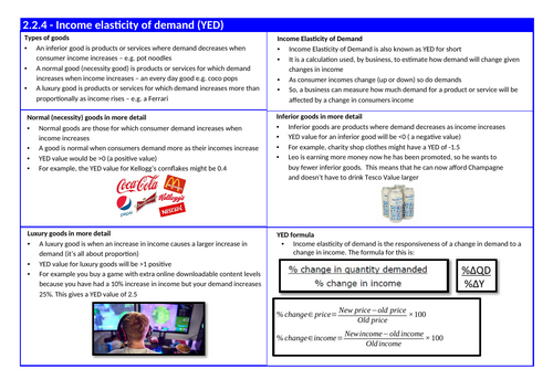 A-level Edexcel Economics B - 2.2 Notes | Teaching Resources