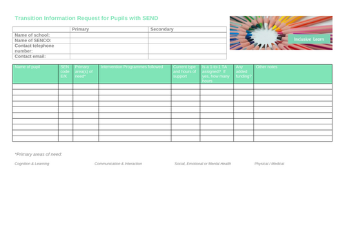 Transition SEND Information Sheet