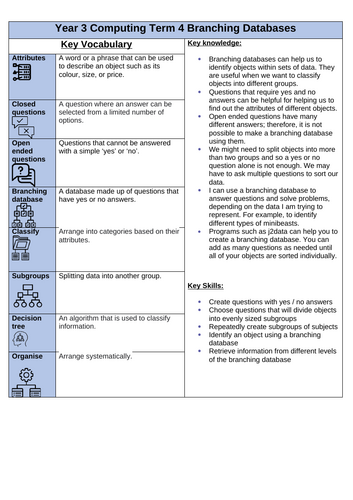 docx, 54.05 KB