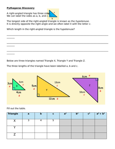 Pythagoras Theorem Discovery activity | Teaching Resources