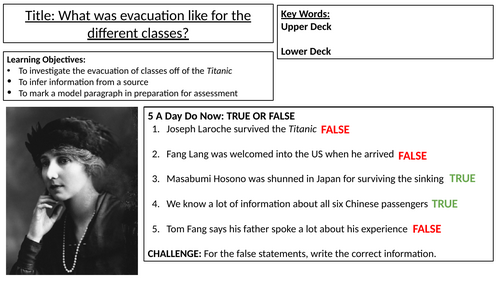 Titanic Enquiry L5: Class and evacuation