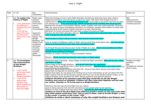 docx, 510.76 KB