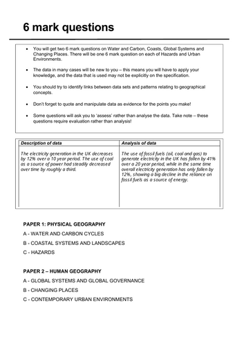 AQA A-level geography exam questions - 4/6/20 markers | Teaching Resources