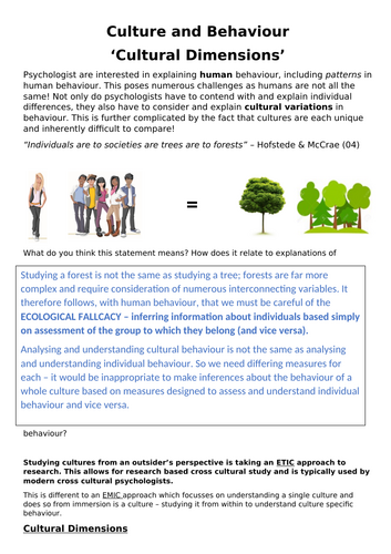 IB Sociocultural - Cultural Dimensions