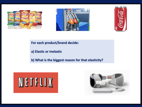 Price Elasticity of Demand - AQA A Level Business - Lesson Powerpoint ...