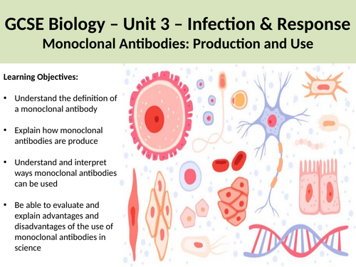 GCSE Biology - Monoclonal Antibodies | Teaching Resources
